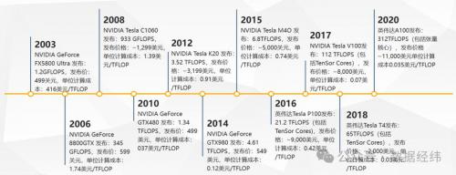 盛大公司上市了吗,盛大股份-第8张图片 盛大公司上市了吗,盛大股份-第8张图片