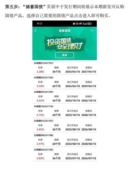 在网上怎么买国债-国债在网上怎么买?-第5张图片 在网上怎么买国债-国债在网上怎么买?-第5张图片