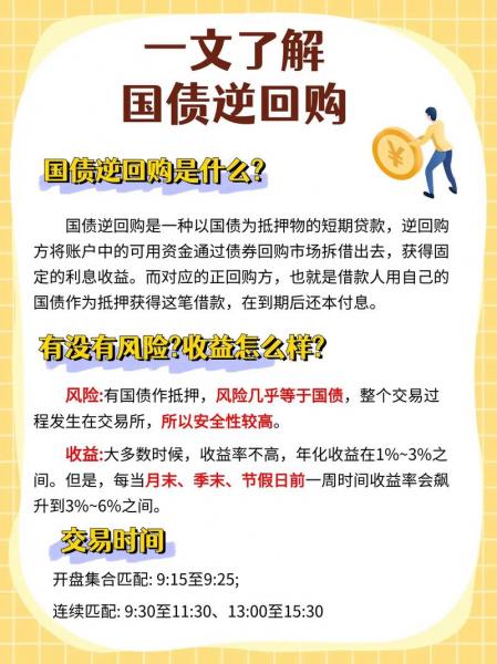 在网上怎么买国债-国债在网上怎么买?-第7张图片 在网上怎么买国债-国债在网上怎么买?-第7张图片