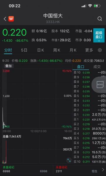 海鸥卫浴为何停牌/海鸥卫浴官方网站旗舰店-第6张图片 海鸥卫浴为何停牌/海鸥卫浴官方网站旗舰店-第6张图片