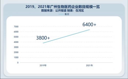 广州博济医药有发展前景吗/广州博济医药cra怎么样-第4张图片 广州博济医药有发展前景吗/广州博济医药cra怎么样-第4张图片