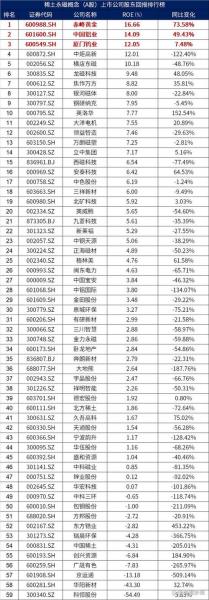 天通股份的龙头股票有哪些-天通股份概念-第8张图片 天通股份的龙头股票有哪些-天通股份概念-第8张图片