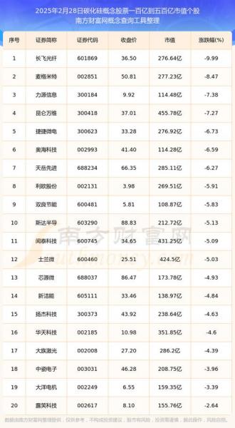 天通股份的龙头股票有哪些-天通股份概念-第9张图片 天通股份的龙头股票有哪些-天通股份概念-第9张图片