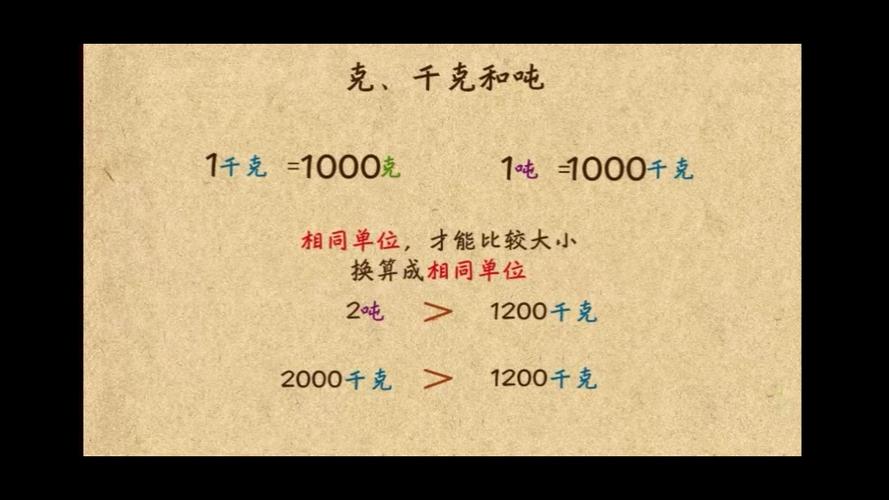 台湾一公克等于多少克-第6张图片 台湾一公克等于多少克-第6张图片