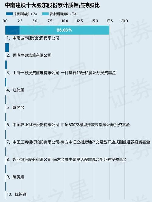 000961股票行情吧,000966股票吧-第1张图片 000961股票行情吧,000966股票吧-第1张图片