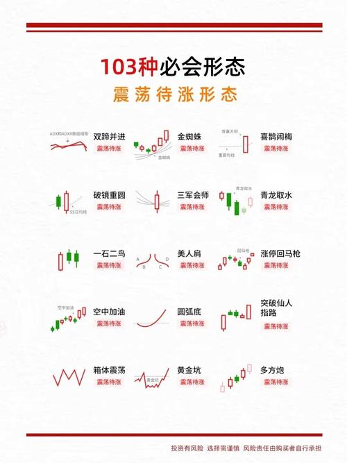 影响大盘涨跌的因素,影响大盘走势的最基本因素是招行答题-第2张图片 影响大盘涨跌的因素,影响大盘走势的最基本因素是招行答题-第2张图片