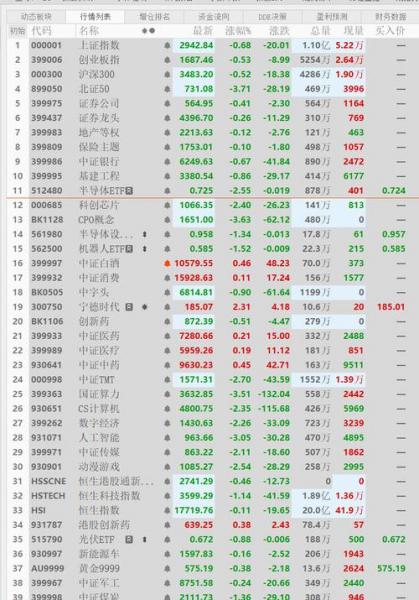 影响大盘涨跌的因素,影响大盘走势的最基本因素是招行答题-第7张图片 影响大盘涨跌的因素,影响大盘走势的最基本因素是招行答题-第7张图片