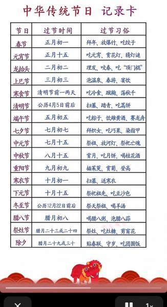 有什么节日风俗/儿童节有什么节日风俗-第2张图片 有什么节日风俗/儿童节有什么节日风俗-第2张图片