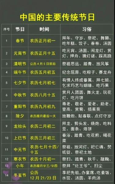 有什么节日风俗/儿童节有什么节日风俗-第6张图片 有什么节日风俗/儿童节有什么节日风俗-第6张图片