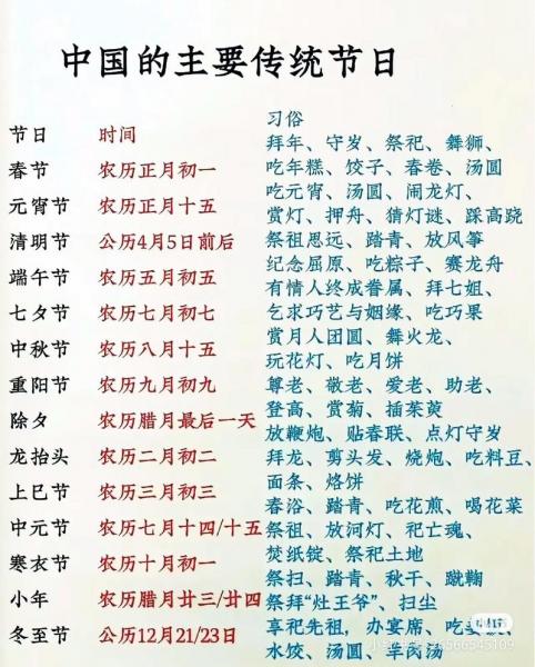 有什么节日风俗/儿童节有什么节日风俗-第8张图片 有什么节日风俗/儿童节有什么节日风俗-第8张图片