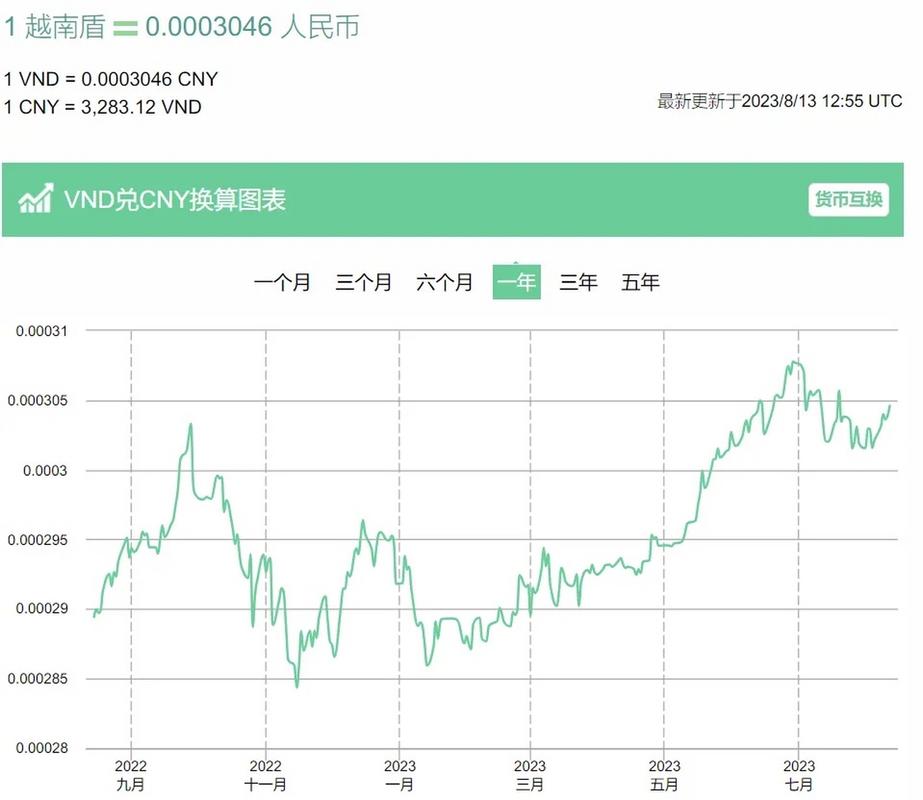 墨西哥对人民币汇率换算-第3张图片 墨西哥对人民币汇率换算-第3张图片