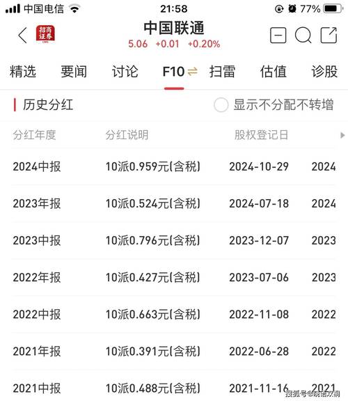 创业板公司分红排名榜-创业板分红排名-第9张图片 创业板公司分红排名榜-创业板分红排名-第9张图片