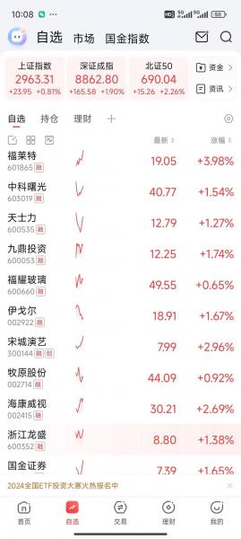 明天中国铝业怎么样/中国铝业明天会涨吗-第2张图片 明天中国铝业怎么样/中国铝业明天会涨吗-第2张图片