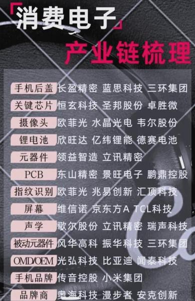 国泰智能装备为什么跌了/国泰智能制造-第2张图片 国泰智能装备为什么跌了/国泰智能制造-第2张图片