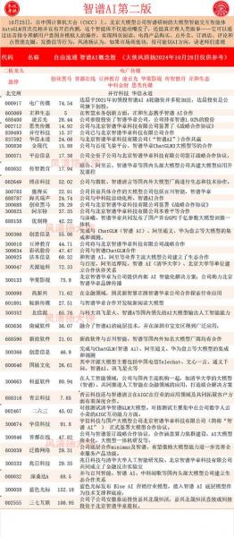 国泰智能装备为什么跌了/国泰智能制造-第5张图片 国泰智能装备为什么跌了/国泰智能制造-第5张图片