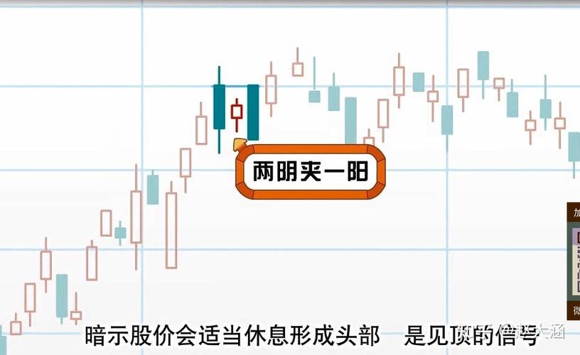 股票夹单是好吗-股市中的夹单和压单什么意思-第3张图片 股票夹单是好吗-股市中的夹单和压单什么意思-第3张图片