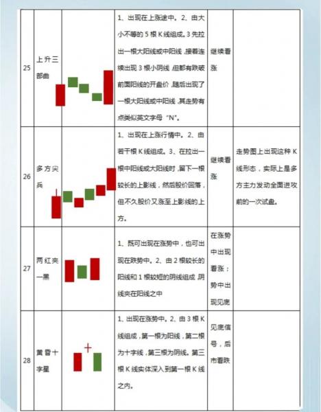 股票夹单是好吗-股市中的夹单和压单什么意思-第5张图片 股票夹单是好吗-股市中的夹单和压单什么意思-第5张图片