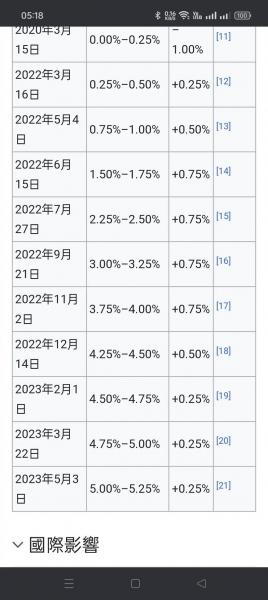 2017年全年汇率表,2017年汇率波动-第4张图片 2017年全年汇率表,2017年汇率波动-第4张图片