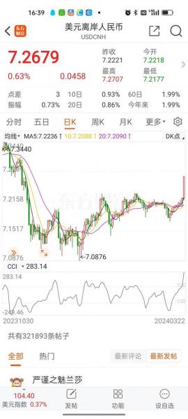 2017年全年汇率表,2017年汇率波动-第5张图片 2017年全年汇率表,2017年汇率波动-第5张图片