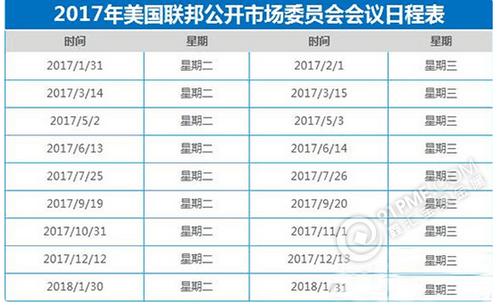 2017年全年汇率表,2017年汇率波动-第9张图片 2017年全年汇率表,2017年汇率波动-第9张图片