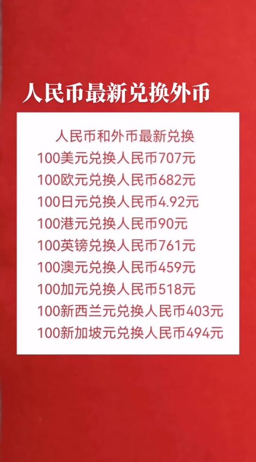 2017年全年汇率表,2017年汇率波动-第10张图片 2017年全年汇率表,2017年汇率波动-第10张图片