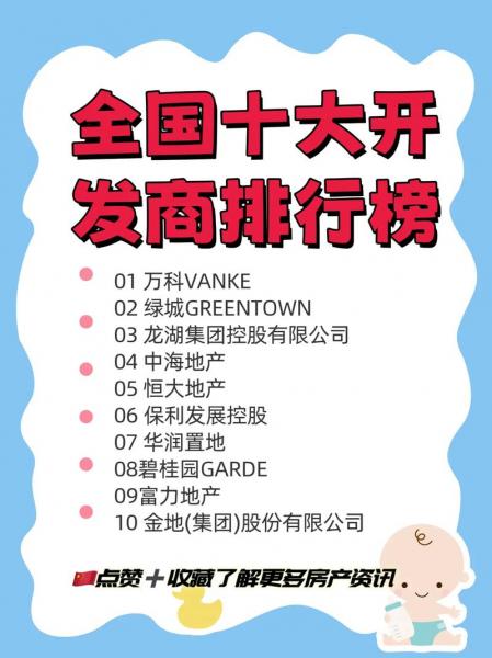 金融街地产属于什么档次-第2张图片 金融街地产属于什么档次-第2张图片