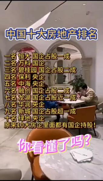 金融街地产属于什么档次-第3张图片 金融街地产属于什么档次-第3张图片