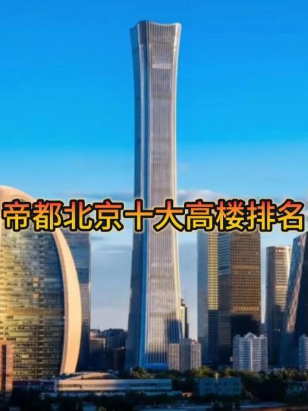 金融街地产属于什么档次-第6张图片 金融街地产属于什么档次-第6张图片
