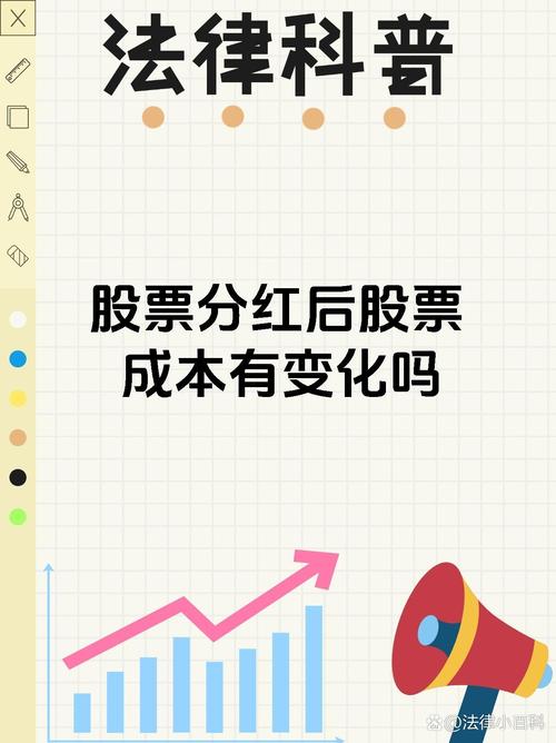 现金分红股价会下调吗/现金分红后股价走势-第1张图片 现金分红股价会下调吗/现金分红后股价走势-第1张图片