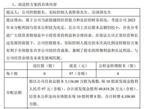 现金分红股价会下调吗/现金分红后股价走势-第4张图片 现金分红股价会下调吗/现金分红后股价走势-第4张图片