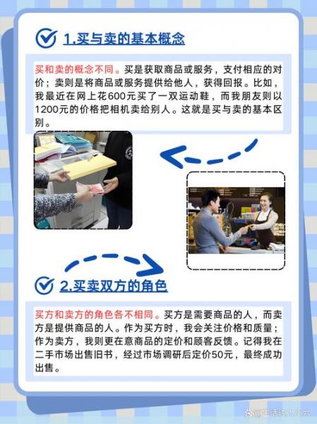 认购状态是什么意思