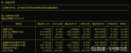 中科金财股票还能涨吗-第5张图片 中科金财股票还能涨吗-第5张图片