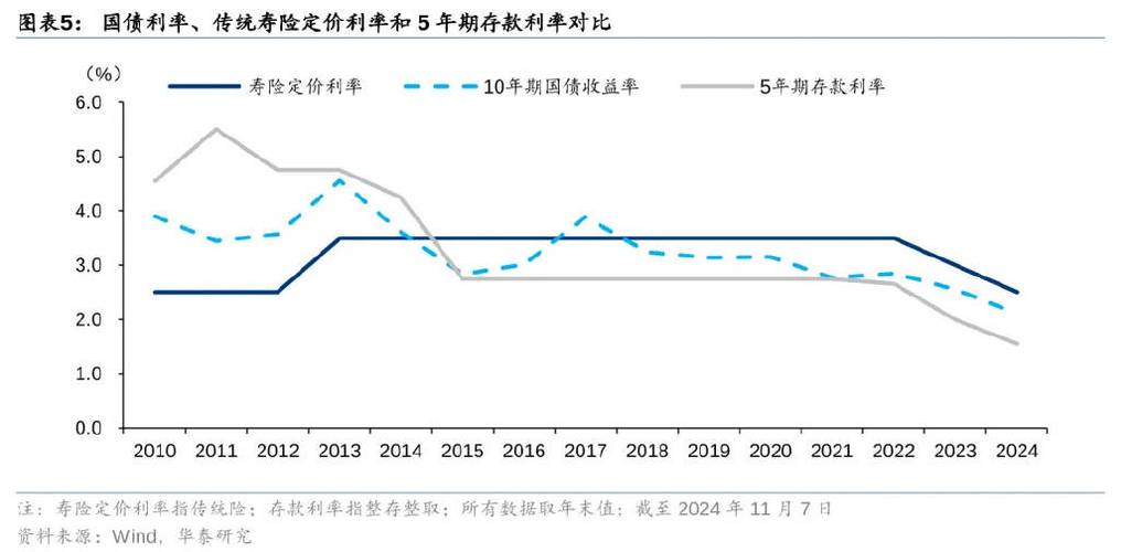 保险股票为什么大跌-为什么最近保险股票不好