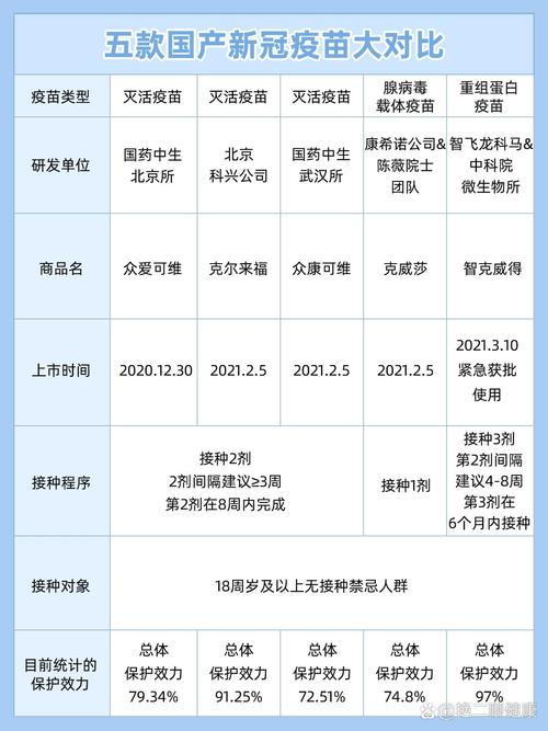 2021年第三季度业绩比较好的上市公司有哪些?-第4张图片 2021年第三季度业绩比较好的上市公司有哪些?-第4张图片