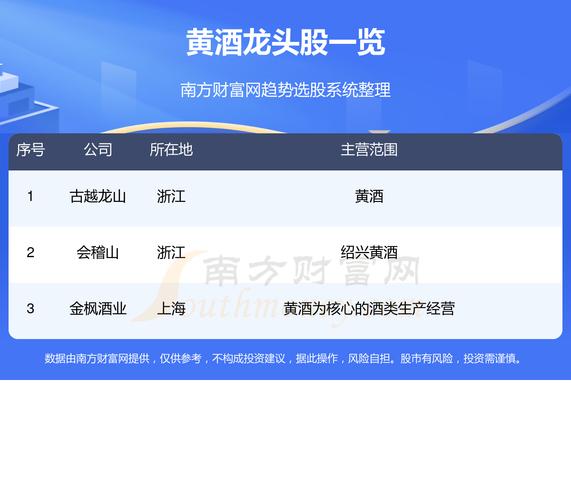 2021年第三季度业绩比较好的上市公司有哪些?-第7张图片 2021年第三季度业绩比较好的上市公司有哪些?-第7张图片