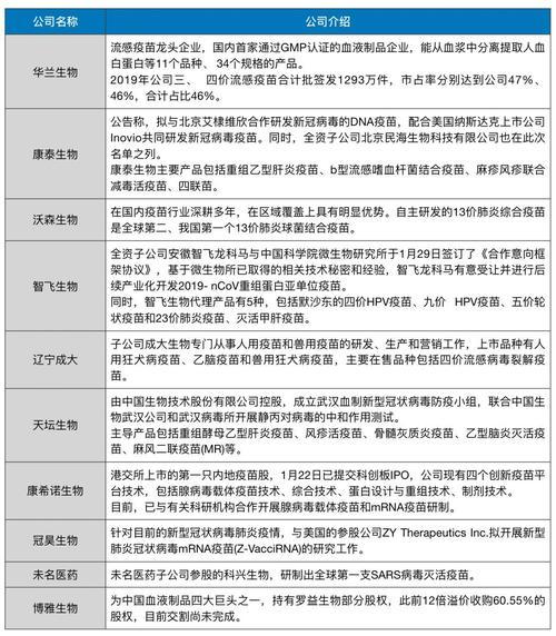 2021年第三季度业绩比较好的上市公司有哪些?-第8张图片 2021年第三季度业绩比较好的上市公司有哪些?-第8张图片