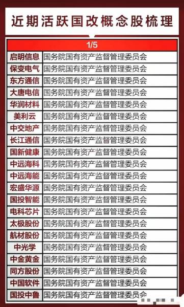 中信系有哪些公司,中信都有什么企业-第2张图片 中信系有哪些公司,中信都有什么企业-第2张图片