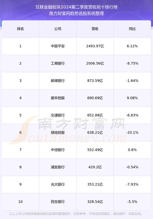 中信系有哪些公司,中信都有什么企业-第5张图片 中信系有哪些公司,中信都有什么企业-第5张图片