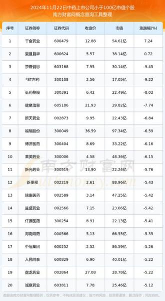 钱江生化是龙头企业吗/钱江生化股份-第10张图片 钱江生化是龙头企业吗/钱江生化股份-第10张图片