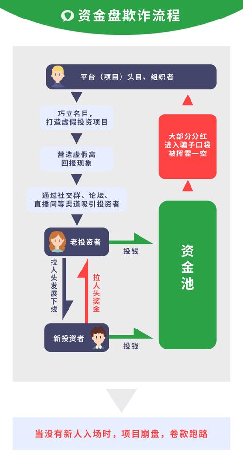 农村合作基金会属于什么性质-第1张图片 农村合作基金会属于什么性质-第1张图片
