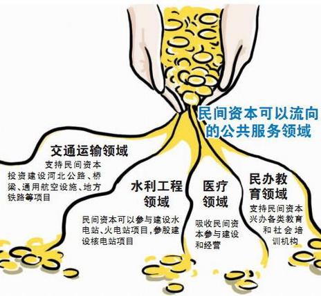 农村合作基金会属于什么性质-第5张图片 农村合作基金会属于什么性质-第5张图片