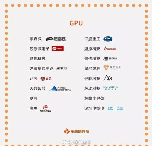 景嘉微股票行情走势东方财富-第9张图片 景嘉微股票行情走势东方财富-第9张图片