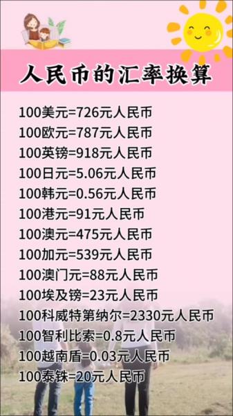 人民币汇率简介-第2张图片 人民币汇率简介-第2张图片