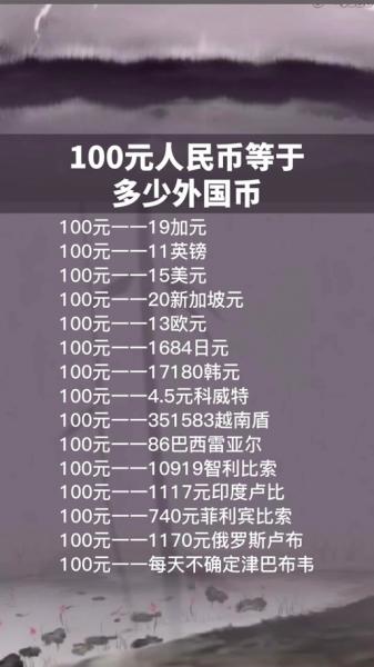 日币兑换人民币汇率是多少钱/日币 人民币 兑换-第4张图片 日币兑换人民币汇率是多少钱/日币 人民币 兑换-第4张图片