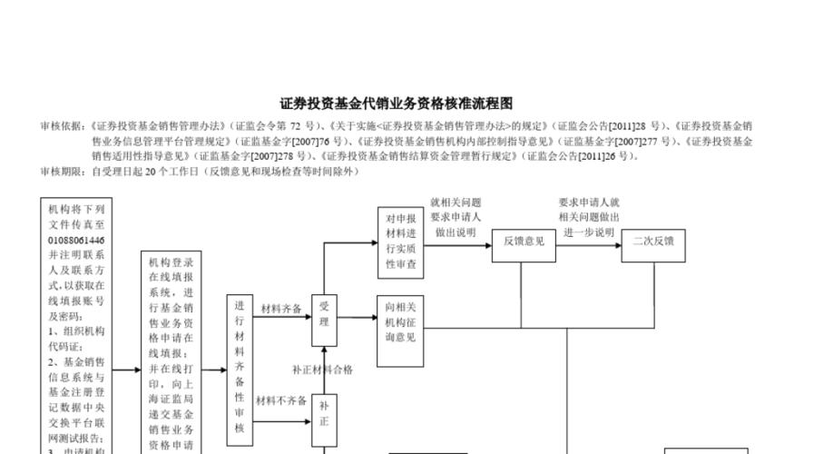 华夏成长净值天天-华夏成长的基金净值-第4张图片 华夏成长净值天天-华夏成长的基金净值-第4张图片
