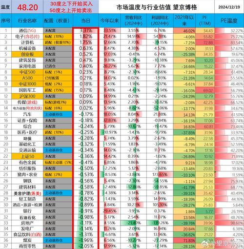 股票股息率是什么意思,股息率百度百科-第2张图片 股票股息率是什么意思,股息率百度百科-第2张图片