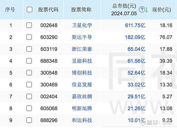 新凤鸣股票是做什么的,新凤鸣股票股吧分析-第7张图片 新凤鸣股票是做什么的,新凤鸣股票股吧分析-第7张图片