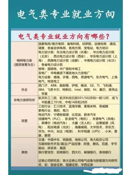 上海电气电力电子值得去吗,上海电气怎么样?-第1张图片 上海电气电力电子值得去吗,上海电气怎么样?-第1张图片