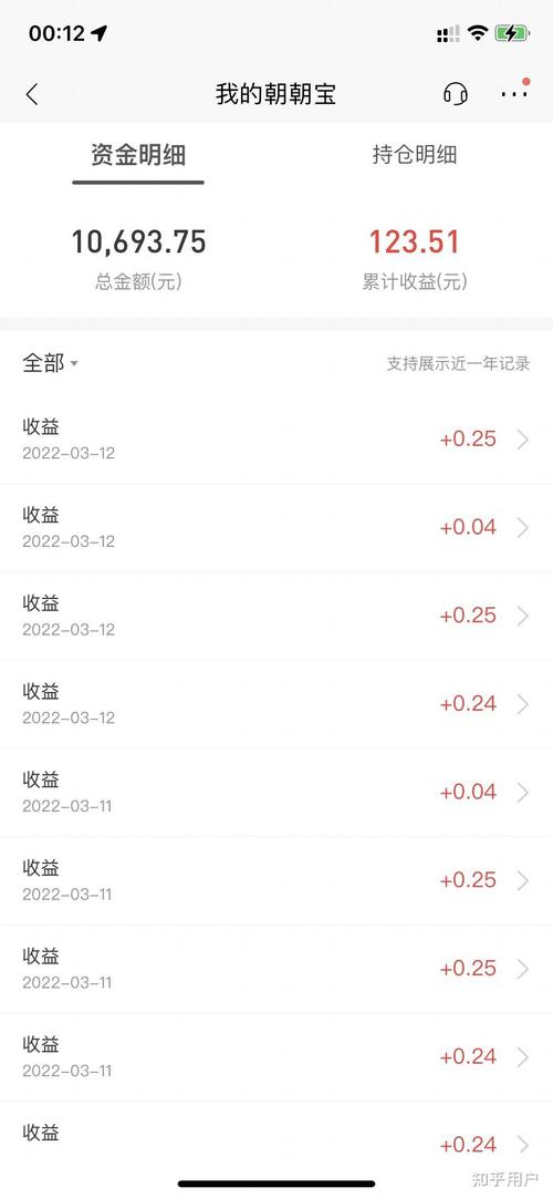 支付宝余额宝一万一天收益多少钱-支付宝余额宝一万元一天多少钱-第2张图片 支付宝余额宝一万一天收益多少钱-支付宝余额宝一万元一天多少钱-第2张图片