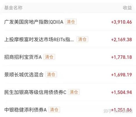 基金网站上买基金便宜吗/基金购买网站-第2张图片 基金网站上买基金便宜吗/基金购买网站-第2张图片